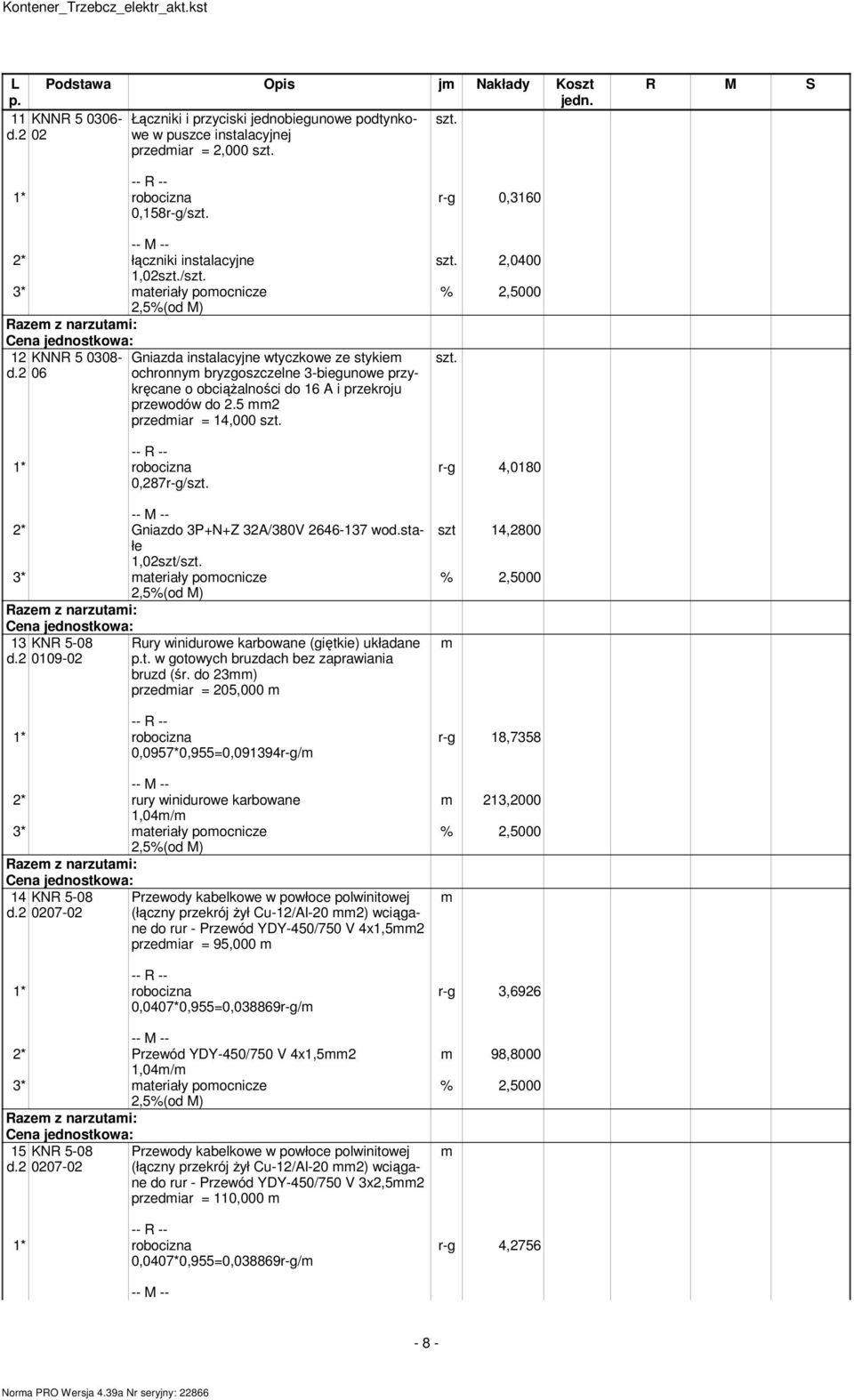 5 2 przediar = 14,000 0,287r-g/ 2* Gniazdo 3P+N+Z 32A/380V 2646-137 wod.stałe 1,02szt/ 13 KNR 5-08 d.2 0109-02 Rury winidurowe karbowane (giętkie) układane t.