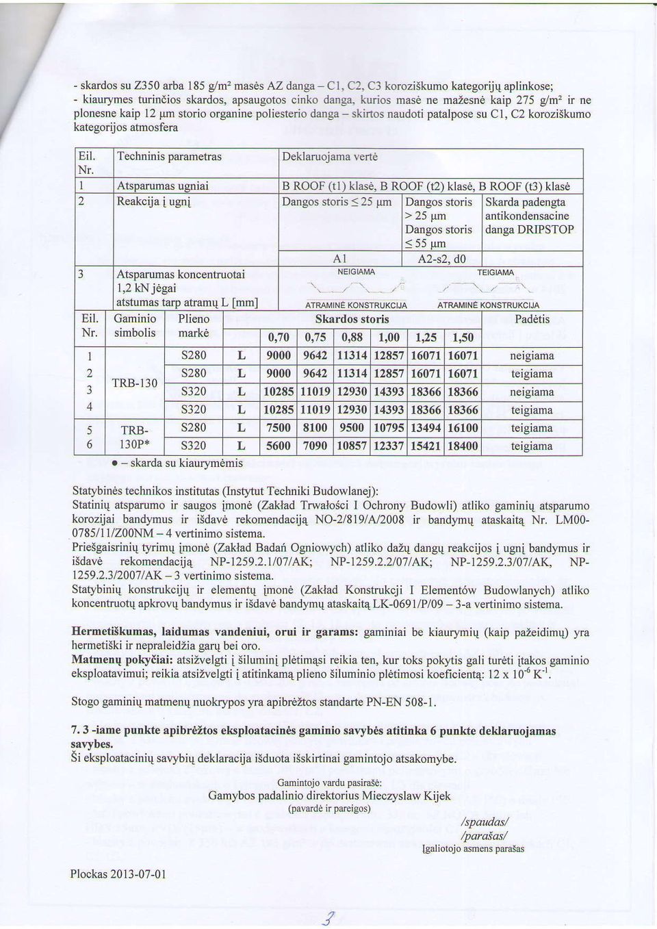 1 Atsparumas ugniai 2 Reakcija i ugni 3 Atsparumas koncenhuotai 1,2 kn j6gai atstumas tarp atamq L [mm] Eil. Gaminio Plieno Nr.