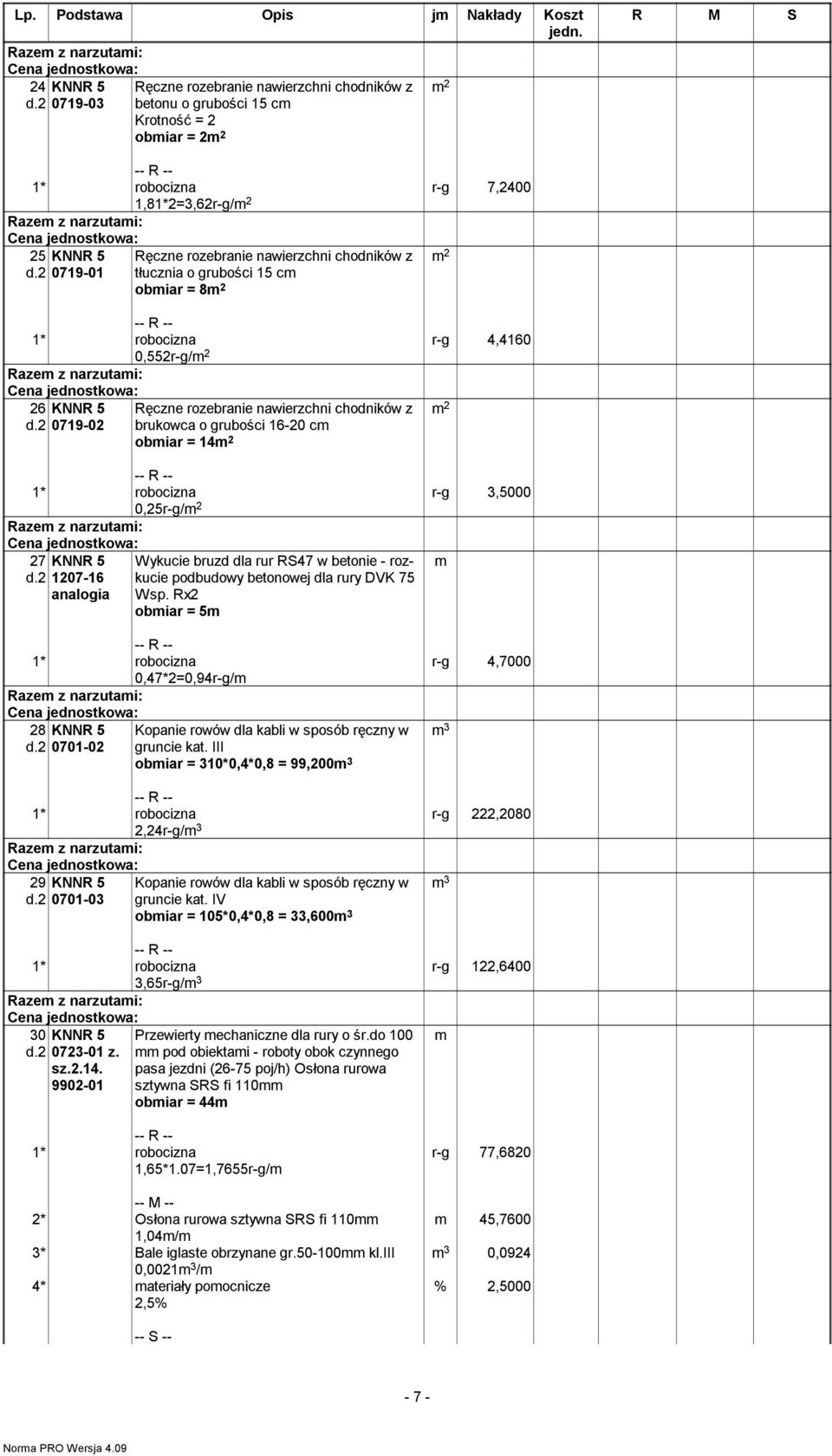 2 0719-02 Ręczne rozebranie nawierzchni chodników z brukowca o grubości 16-20 c obiar = 14 2 r-g 3,5000 0,25r-g/ 2 27 KNNR 5 d.