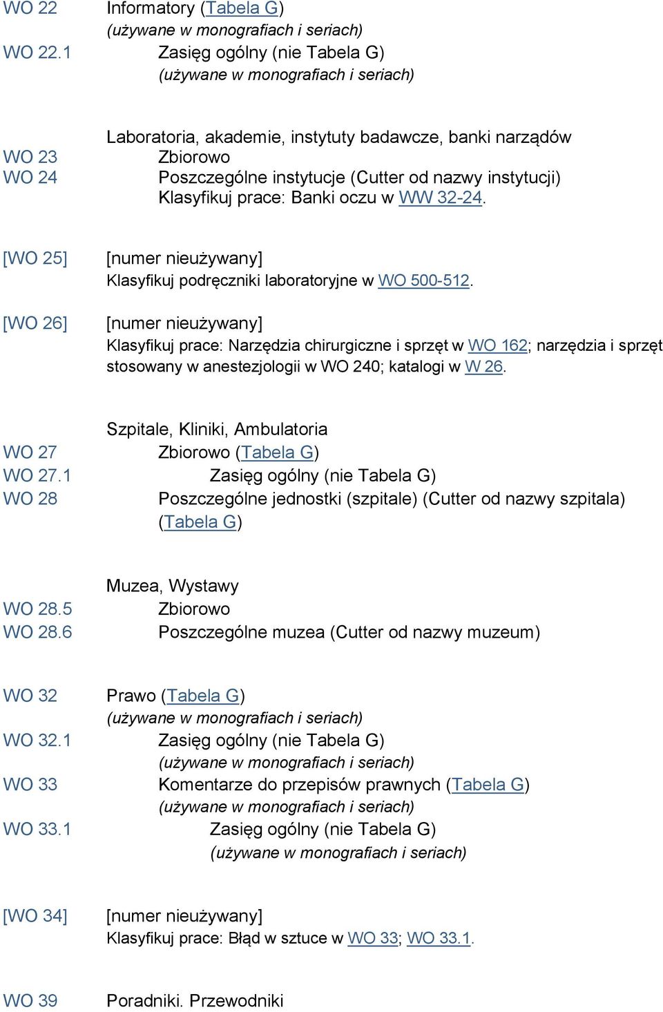 32-24. [WO 25] [WO 26] Klasyfikuj podręczniki laboratoryjne w WO 500-512.