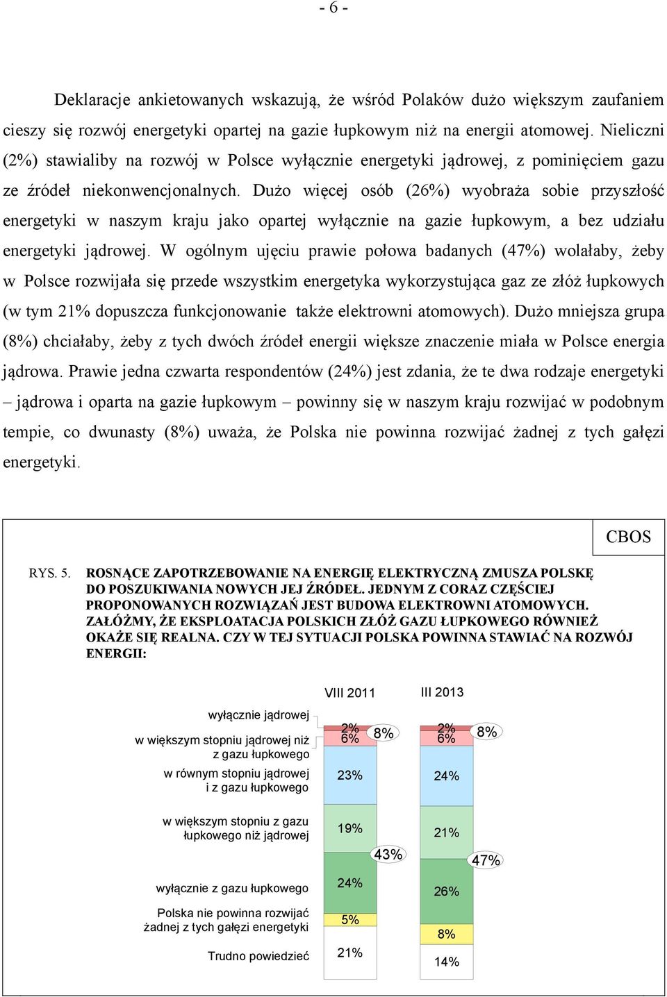 Dużo więcej osób (26%) wyobraża sobie przyszłość energetyki w naszym kraju jako opartej wyłącznie na gazie łupkowym, a bez udziału energetyki jądrowej.