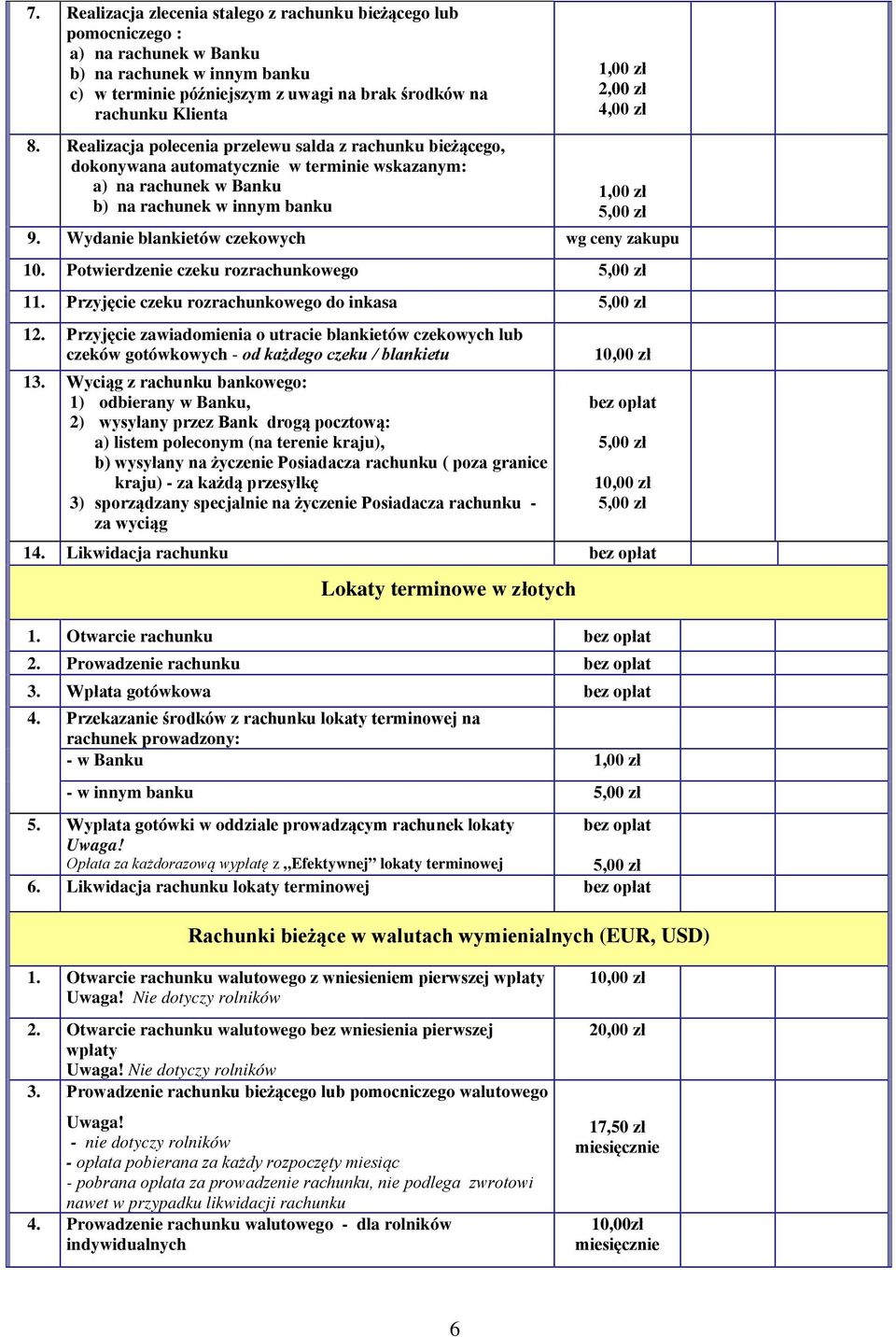 Wydanie blankietów czekowych wg ceny zakupu 10. Potwierdzenie czeku rozrachunkowego 11. Przyjęcie czeku rozrachunkowego do inkasa 12.