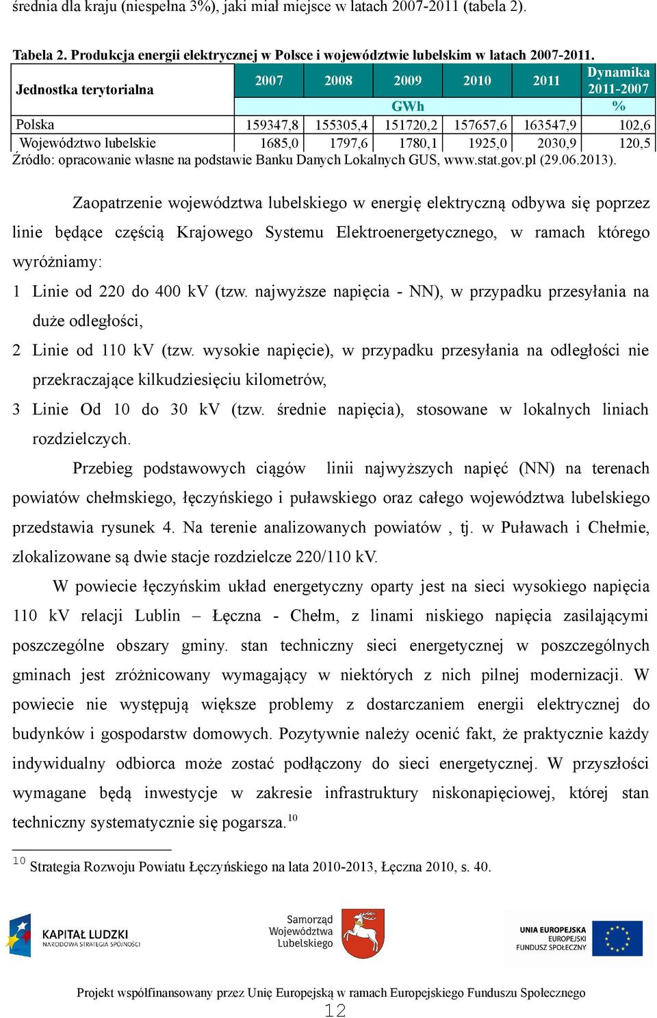 Źródło: opracowanie własne na podstawie Banku Danych Lokalnych GUS, www.stat.gov.pl (29.06.2013).