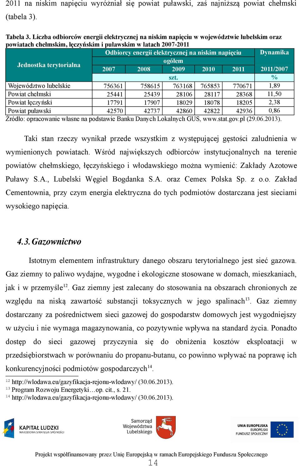 napięciu ogółem Jednostka terytorialna 2011/2007 2007 2008 2009 2010 2011 % szt.