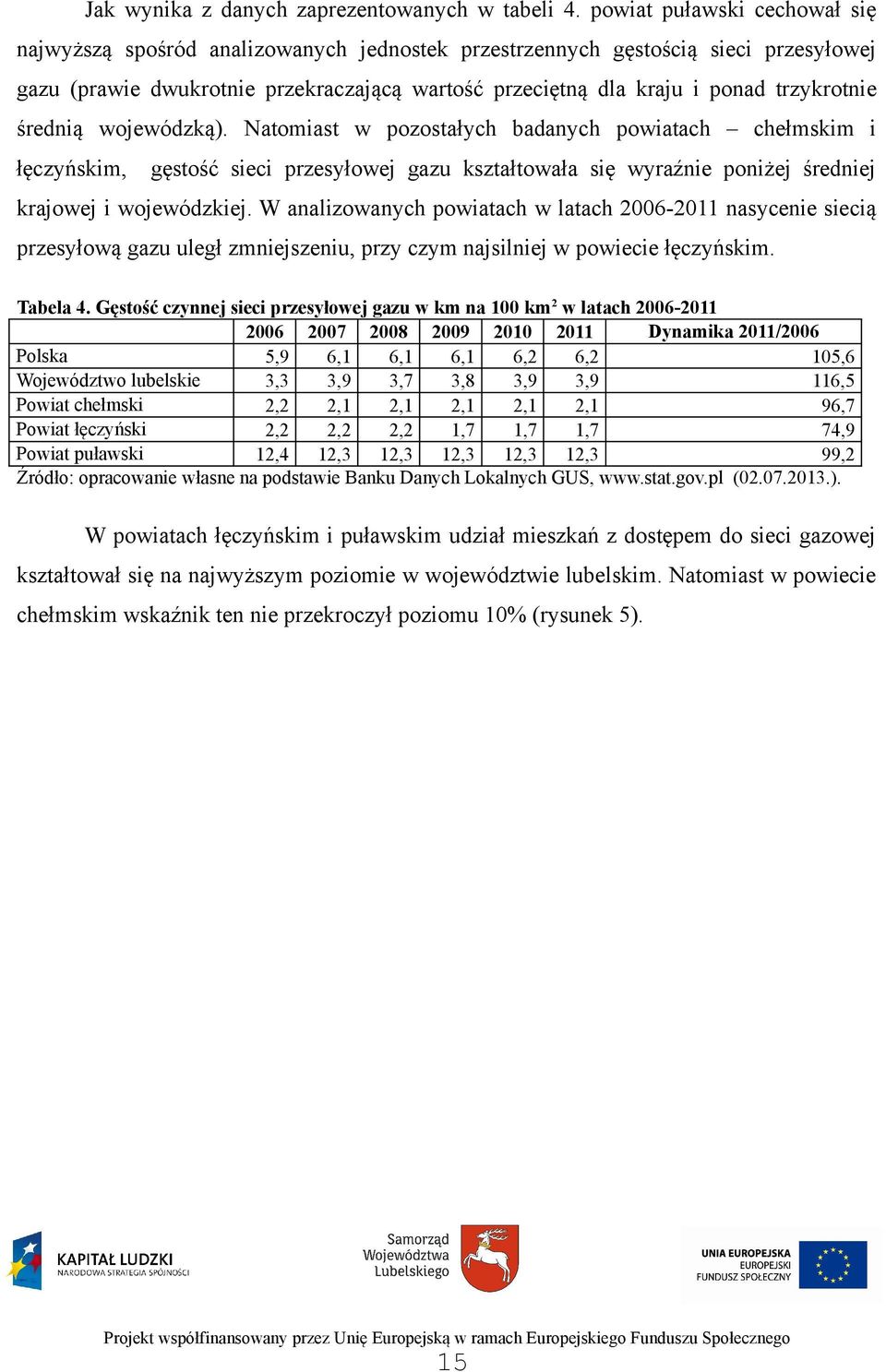 trzykrotnie średnią wojewódzką). Natomiast w pozostałych badanych powiatach chełmskim i łęczyńskim, gęstość sieci przesyłowej gazu kształtowała się wyraźnie poniżej średniej krajowej i wojewódzkiej.