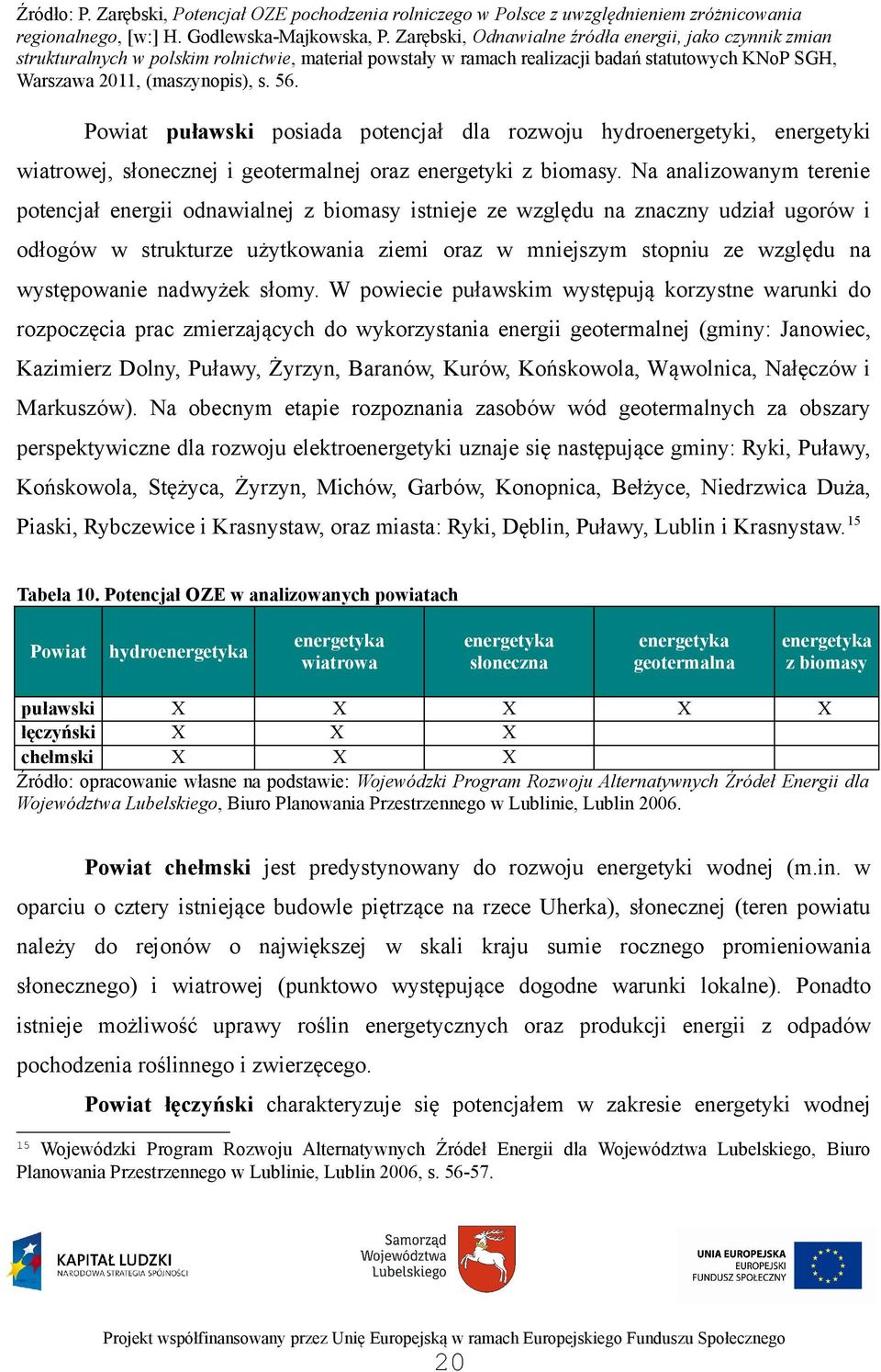 Powiat puławski posiada potencjał dla rozwoju hydroenergetyki, energetyki wiatrowej, słonecznej i geotermalnej oraz energetyki z biomasy.