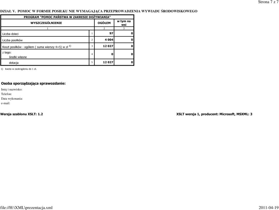 posiłków 2 4 004 0 Koszt posiłków - ogółem ( suma wierszy 4+5) w zł 1) 3 12 027 0 4 0 0 dotacja 5 12 027 0 1)