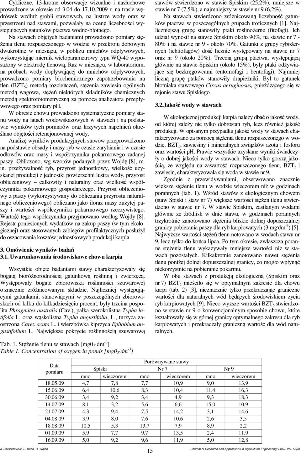 Na stawach objętych badaniami prowadzono pomiary stężenia tlenu rozpuszczonego w wodzie w przekroju dobowym dwukrotnie w miesiącu, w pobliżu mnichów odpływowych, wykorzystując miernik