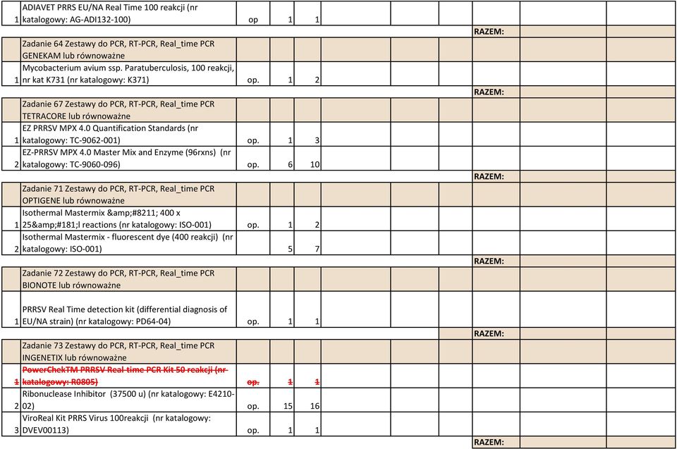 0 Quantification Standards (nr 1 katalogowy: TC-9062-001) op. 1 3 EZ-PRRSV MPX 4.0 Master Mix and Enzyme (96rxns) (nr 2 katalogowy: TC-9060-096) op.