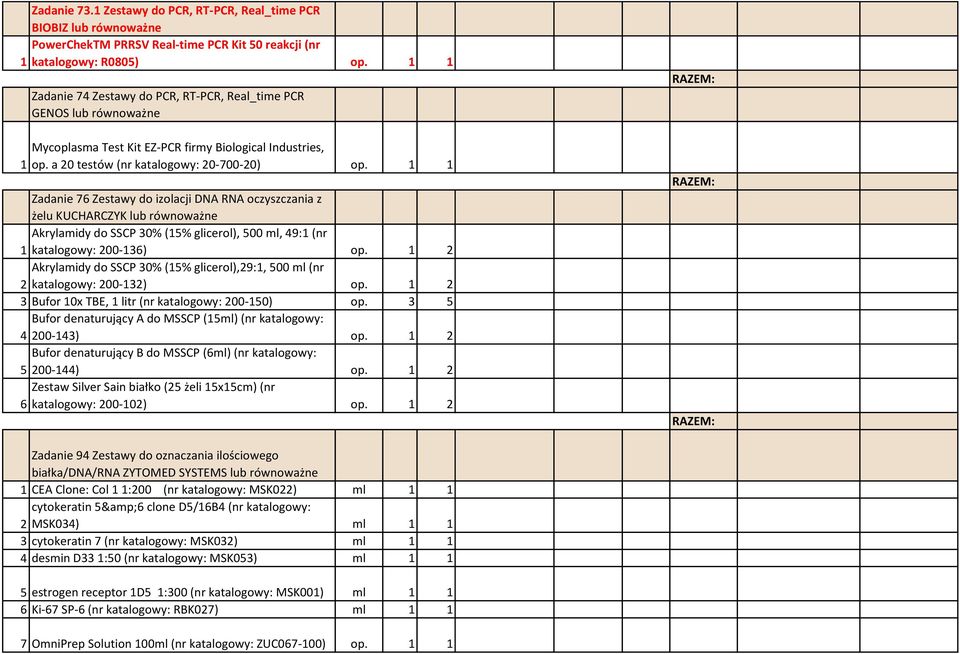 1 1 Zadanie 76 Zestawy do izolacji DNA RNA oczyszczania z żelu KUCHARCZYK lub równoważne Akrylamidy do SSCP 30% (15% glicerol), 500 ml, 49:1 (nr 1 katalogowy: 200-136) op.