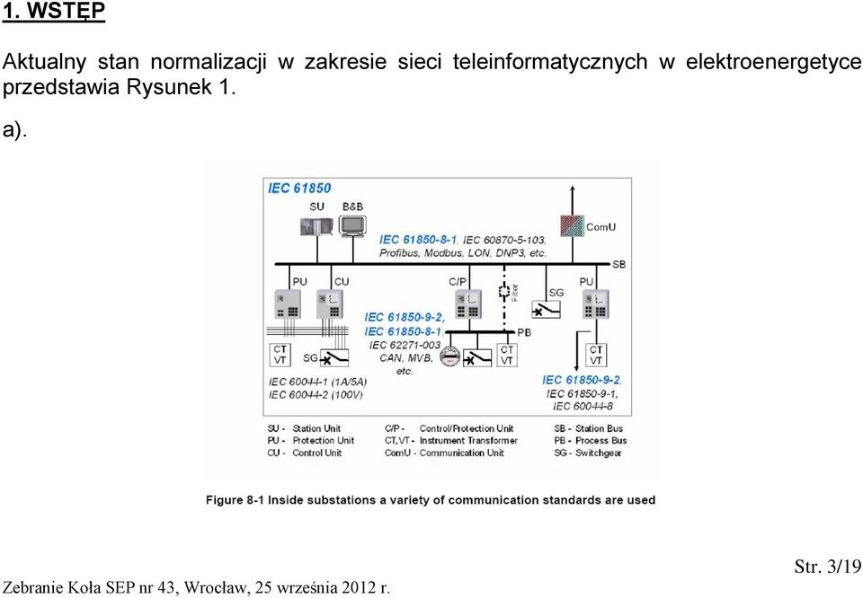 teleinformatycznych w