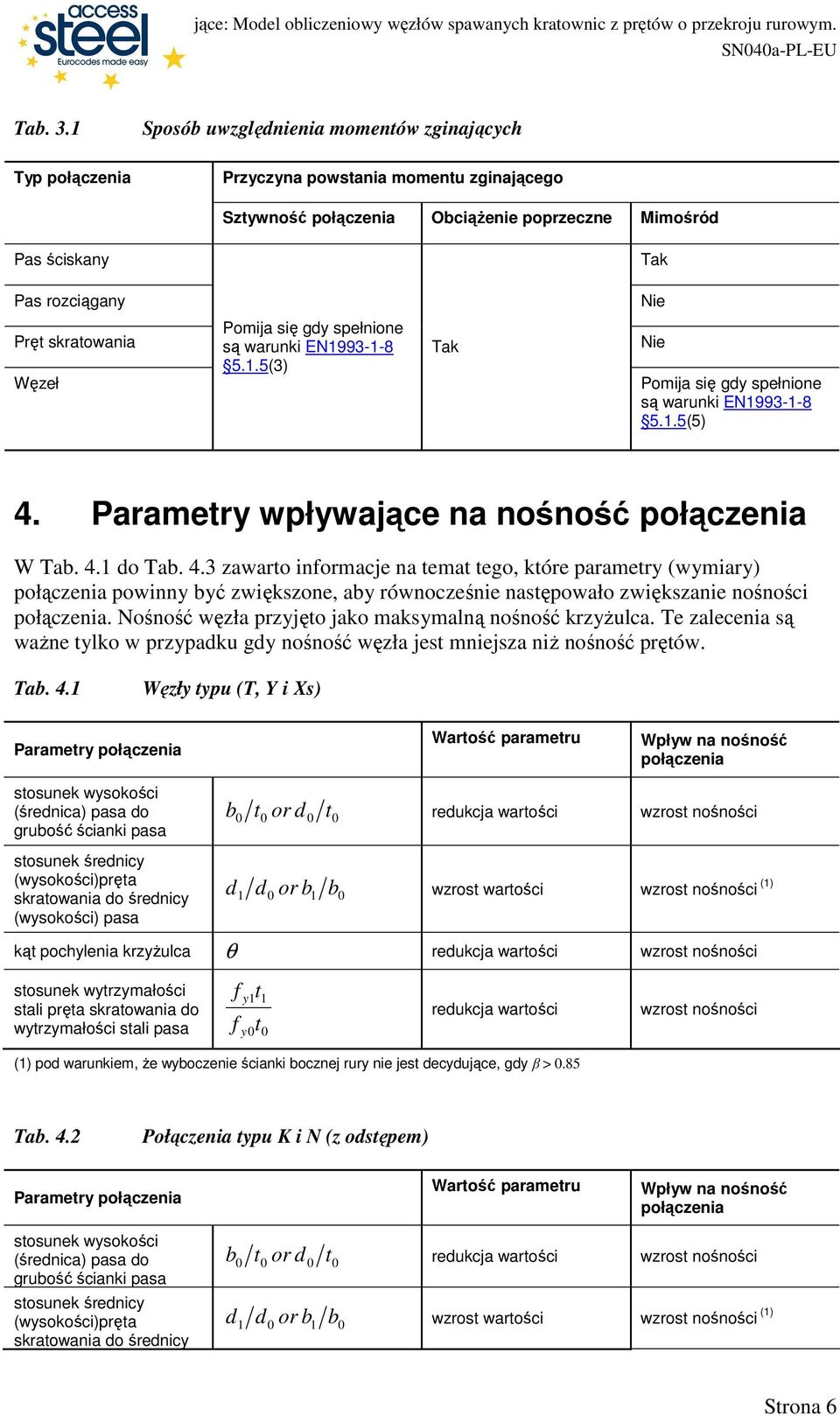 Węzeł Pomija się gdy spełnione są warunki EN1993-1-8 5.1.5(3) Tak Nie Pomija się gdy spełnione są warunki EN1993-1-8 5.1.5(5) 4.