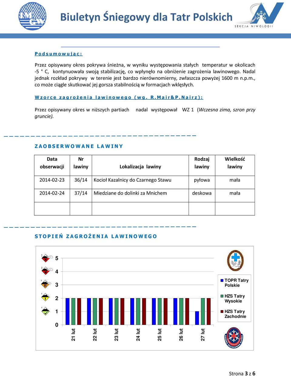 W z o r c e z a g r o Ŝ e n i a l a w i n o w e g o ( w g. R. M a i r & P. N a i r z ) : Przez opisywany okres w niższych partiach nadal występował WZ 1 (Wczesna zima, szron przy gruncie).