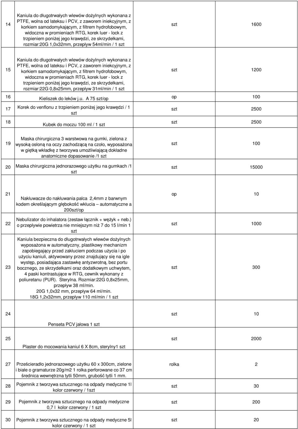 na czoło, wyposażona w giętką wkładkę z tworzywa umożliwiającą dokładne anatomiczne dopasowanie /1 100 20 Maska chirurgiczna jednorazowego użytku na gumkach /1 15000 21 22 23 Nakłuwacze do nakłuwania