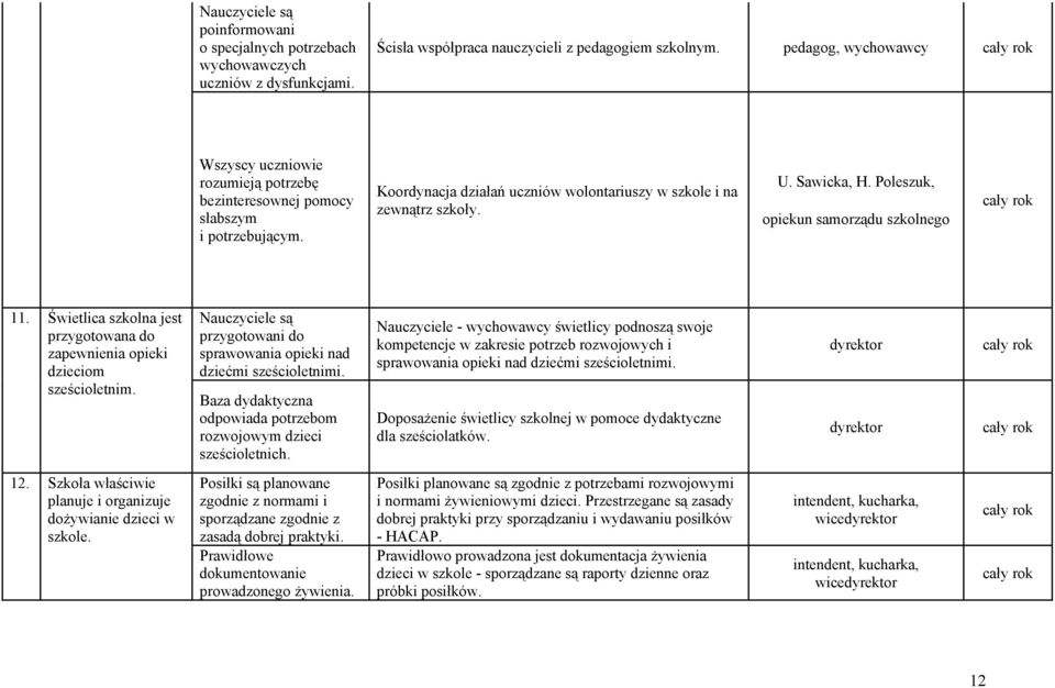 Poleszuk, opiekun samorządu szkolnego 11. Świetlica szkolna jest przygotowana do zapewnienia opieki dzieciom sześcioletnim.