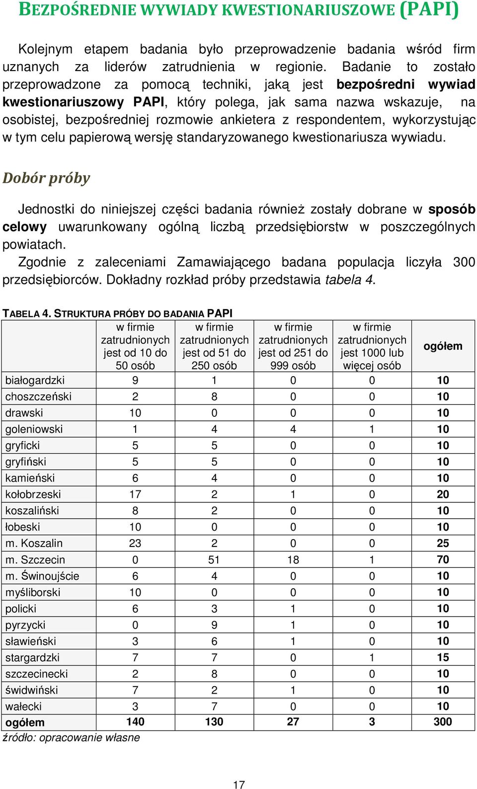 respondentem, wykorzystując w tym celu papierową wersję standaryzowanego kwestionariusza wywiadu.