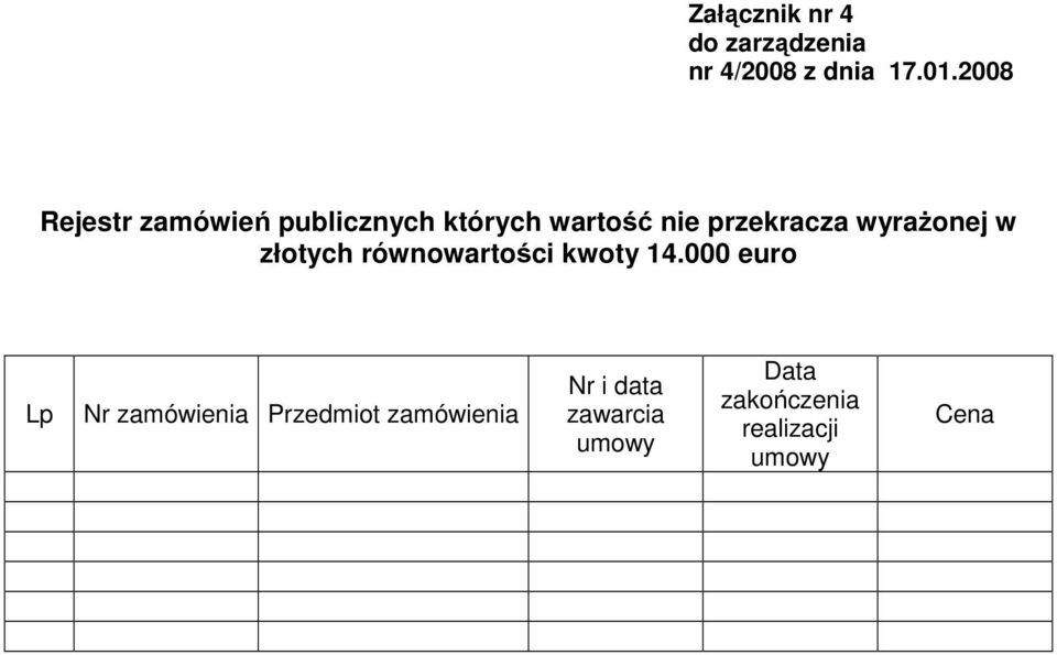 przekracza wyraŝonej w złotych równowartości kwoty 14.