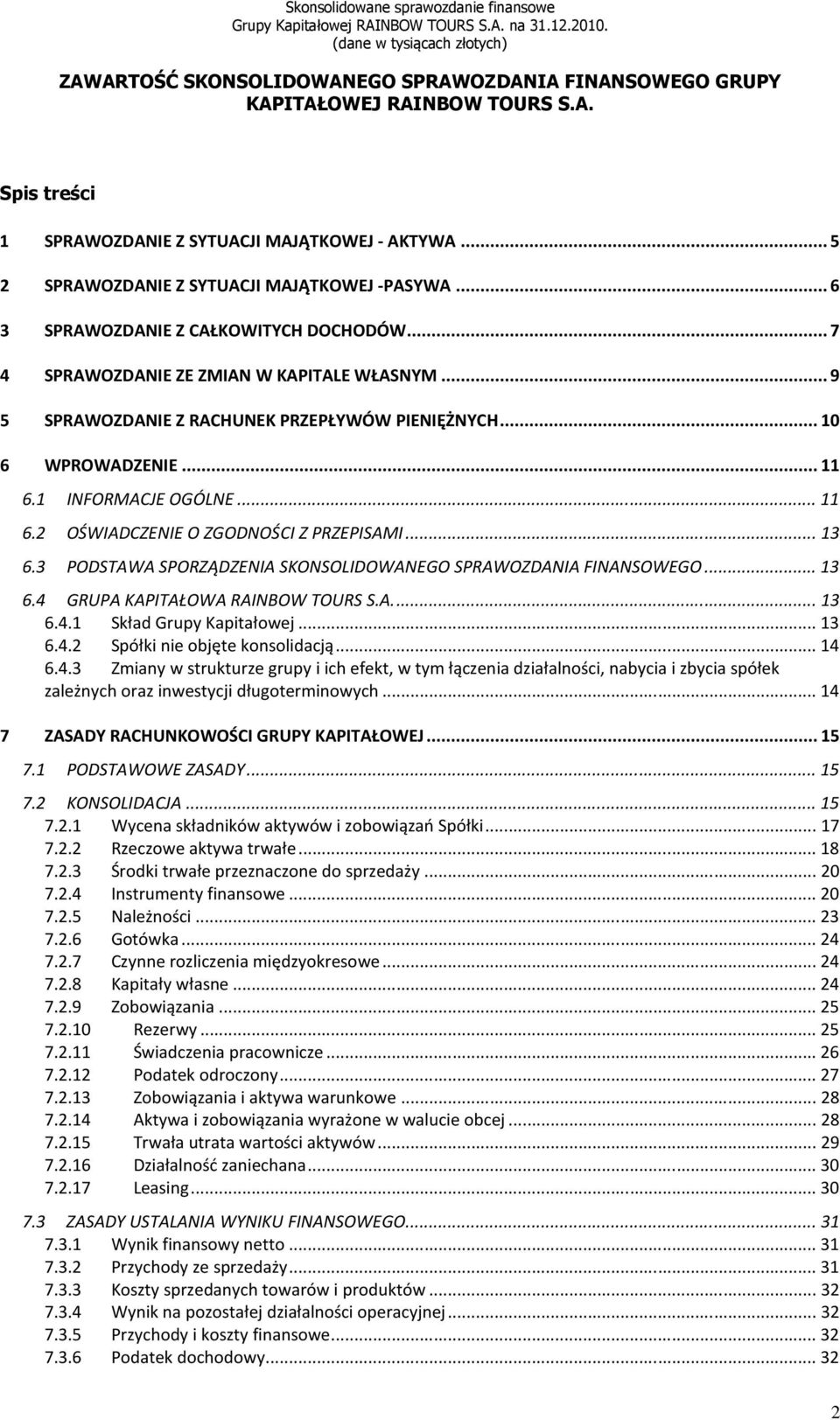 1 INFORMACJE OGÓLNE... 11 6.2 OŚWIADCZENIE O ZGODNOŚCI Z PRZEPISAMI... 13 6.3 PODSTAWA SPORZĄDZENIA SKONSOLIDOWANEGO SPRAWOZDANIA FINANSOWEGO... 13 6.4 GRUPA KAPITAŁOWA RAINBOW TOURS S.A.... 13 6.4.1 Skład Grupy Kapitałowej.