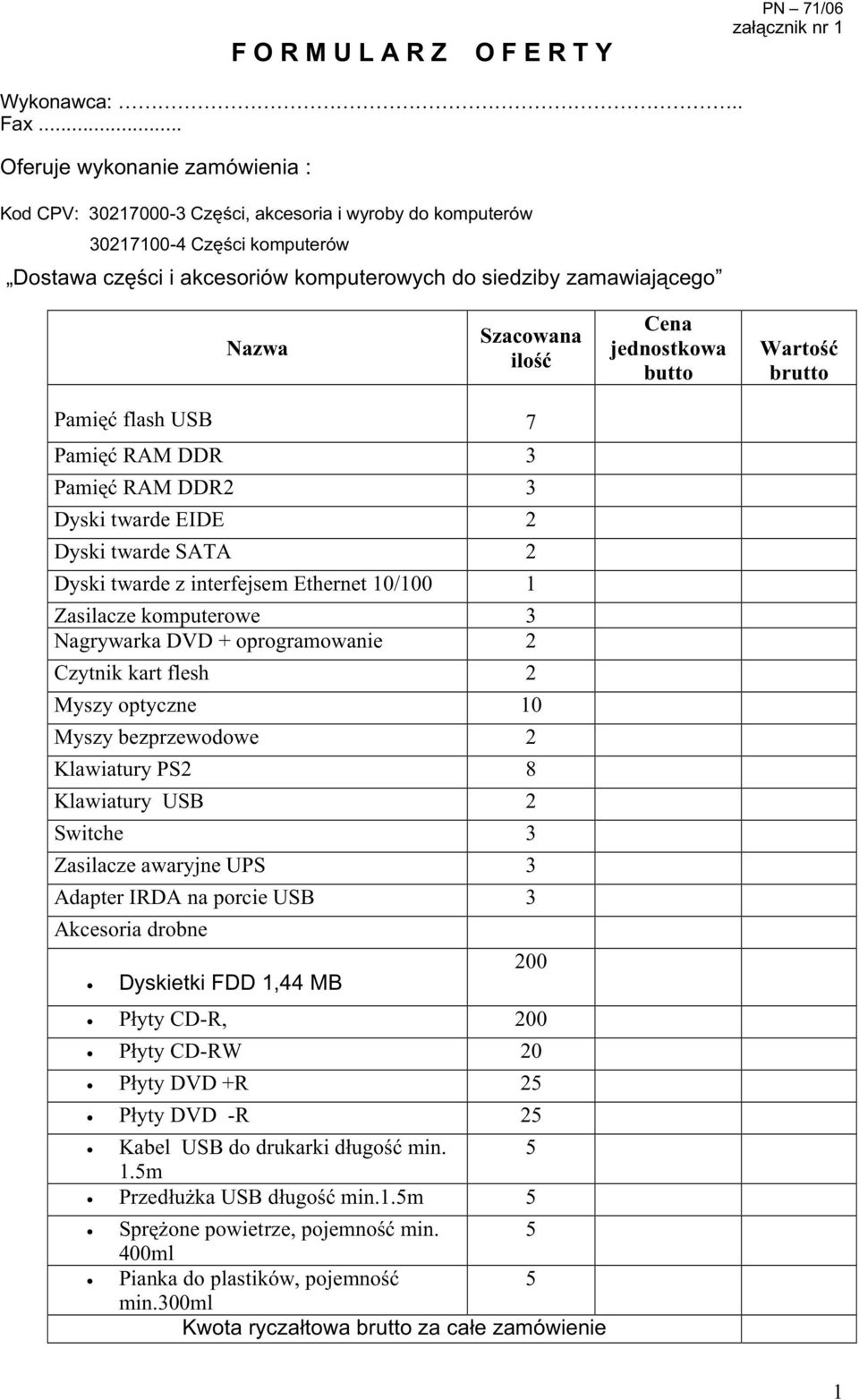 Szacowana ilość Cena jednostkowa butto Wartość brutto Pamięć flash USB 7 Pamięć RAM DDR 3 Pamięć RAM DDR2 3 Dyski twarde EIDE 2 Dyski twarde SATA 2 Dyski twarde z interfejsem Ethernet 10/100 1