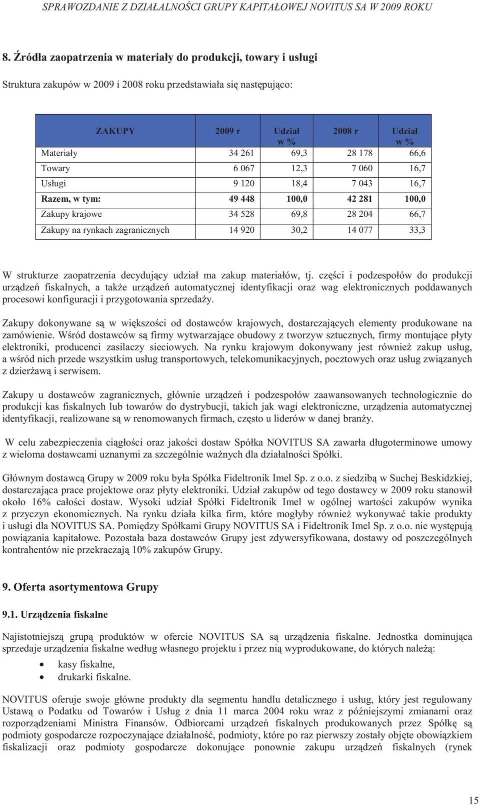 33,3 W strukturze zaopatrzenia decyduj cy udział ma zakup materiałów, tj.