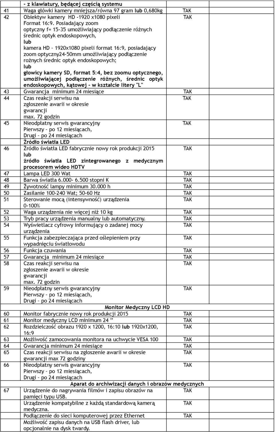 rożnych średnic optyk endoskopowych; głowicy kamery SD, format 5:4, bez zoomu optycznego, umożliwiającej podłączenie różnych, średnic optyk endoskopowych, kątowej - w kształcie litery "L" 43