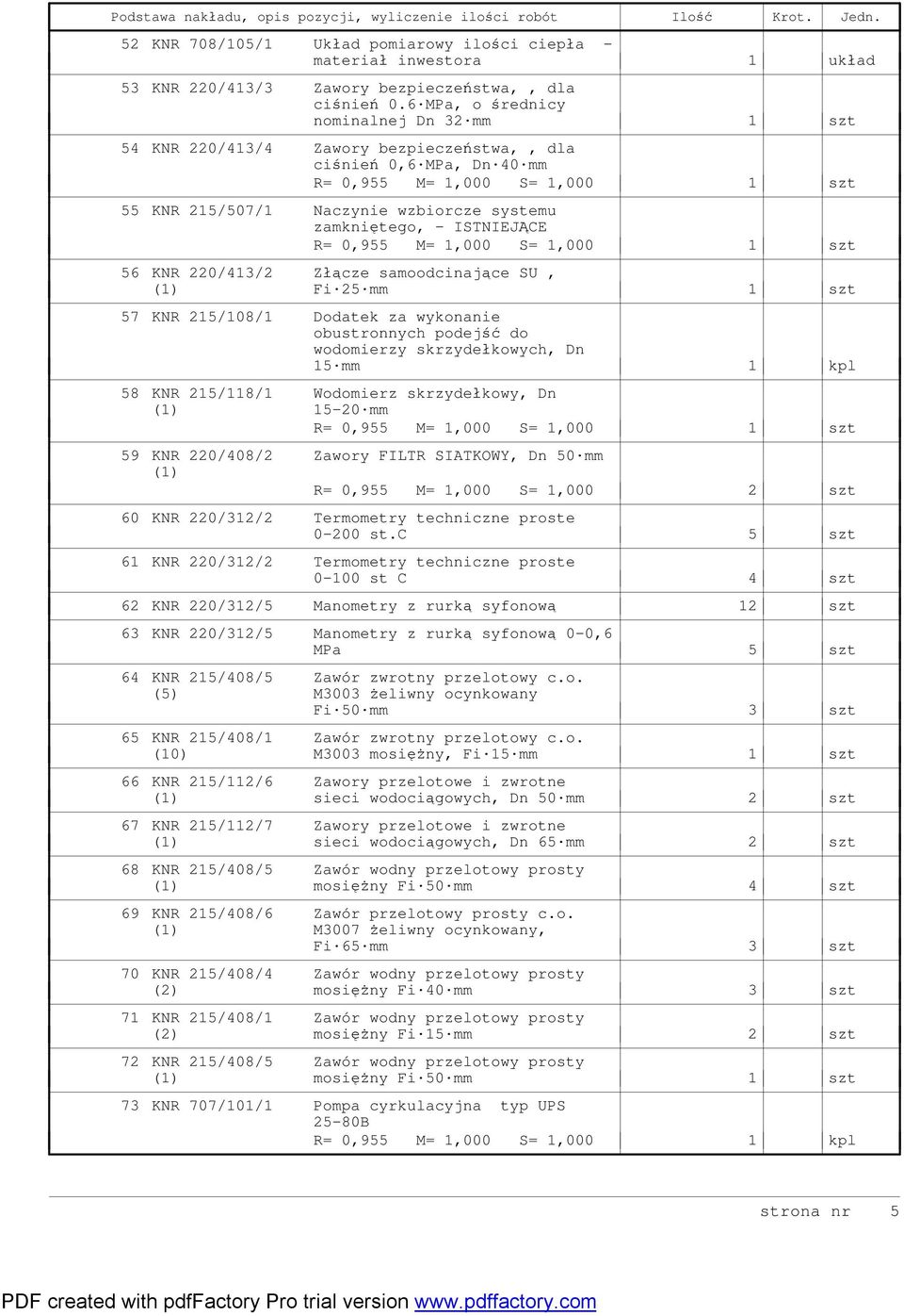 6 MPa, o średnicy nominalnej Dn 32 mm 1 szt 54 KNR 220/413/4 Zawory bezpieczeństwa,, dla ciśnień 0,6 MPa, Dn 40 mm 55 KNR 215/507/1 Naczynie wzbiorcze systemu zamkniętego, - ISTNIEJĄCE 56 KNR