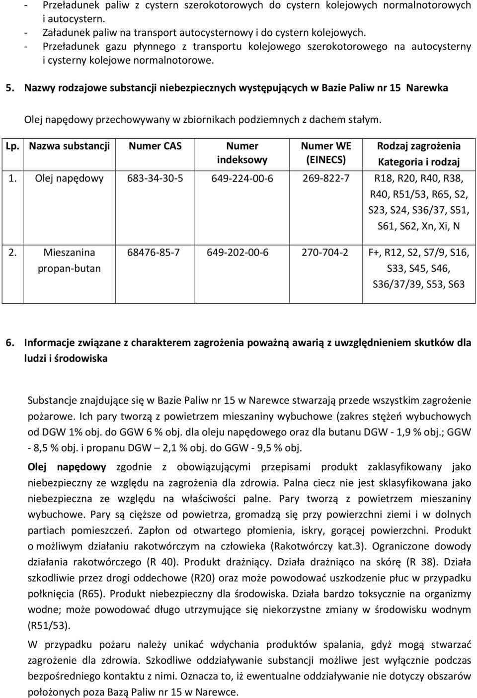 Nazwy rodzajowe substancji niebezpiecznych występujących w Bazie Paliw nr 15 Narewka Olej napędowy przechowywany w zbiornikach podziemnych z dachem stałym. Lp.