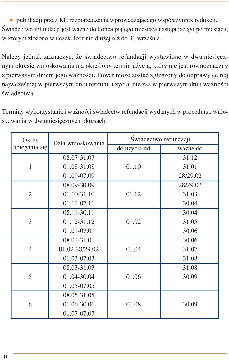 Należy jednak zaznaczyć, że świadectwo refundacji wystawione w dwumiesięcz nym okresie wnioskowania ma określony termin użycia, który nie jest równoznaczny z pierwszym dniem jego ważności.