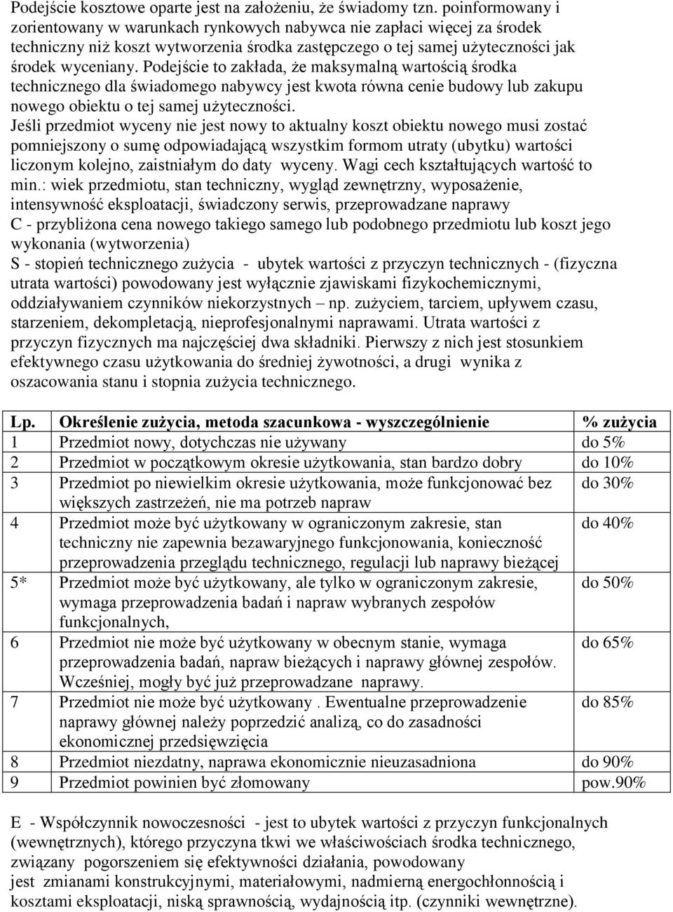 Podejście to zakłada, że maksymalną wartością środka technicznego dla świadomego nabywcy jest kwota równa cenie budowy lub zakupu nowego obiektu o tej samej użyteczności.