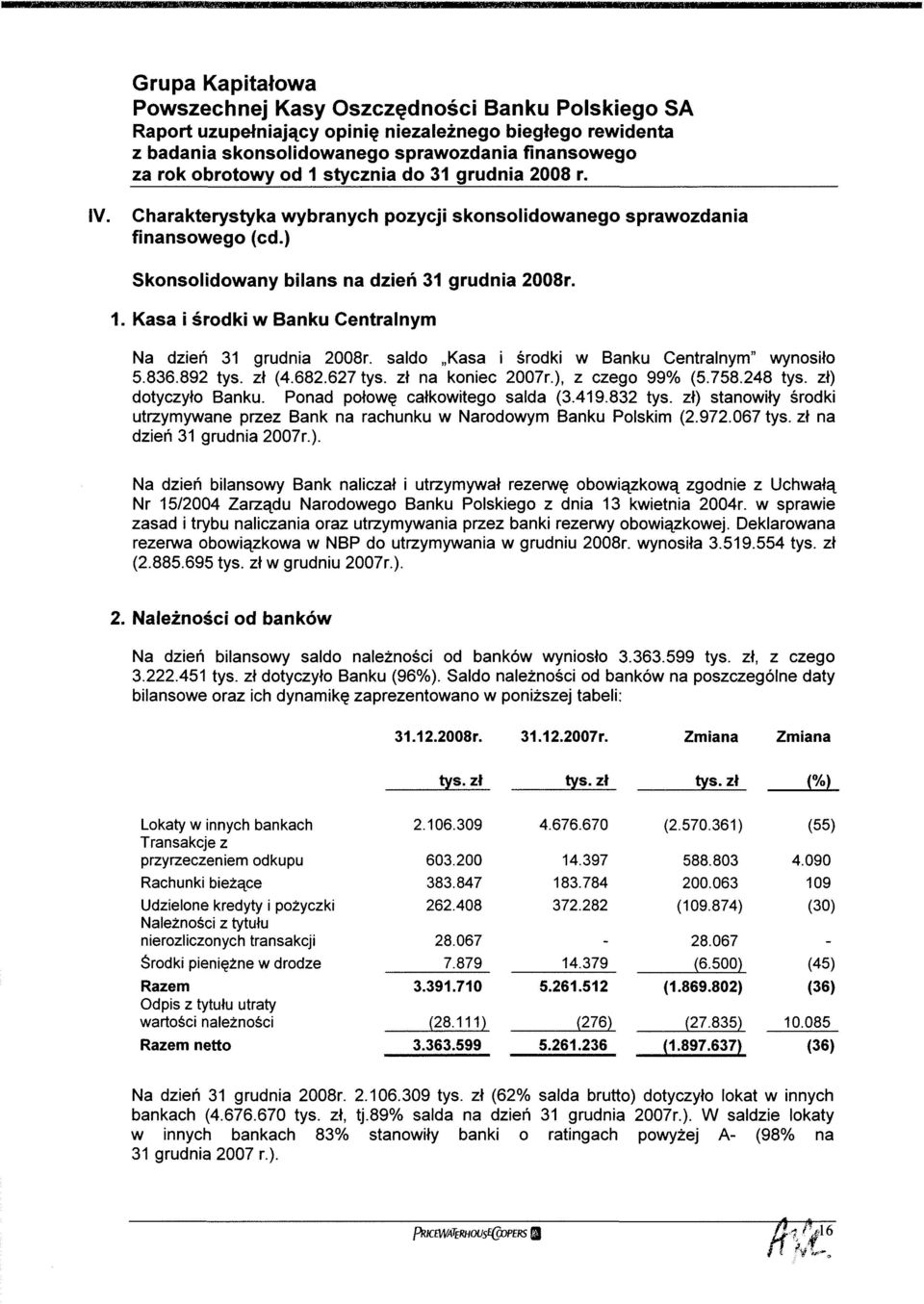 zł) stanowiły środki utrzymywane przez Bank na rachunku w Narodowym Banku Polskim (2.972.067 tyś. zł na dzień 31 grudnia 2007r).