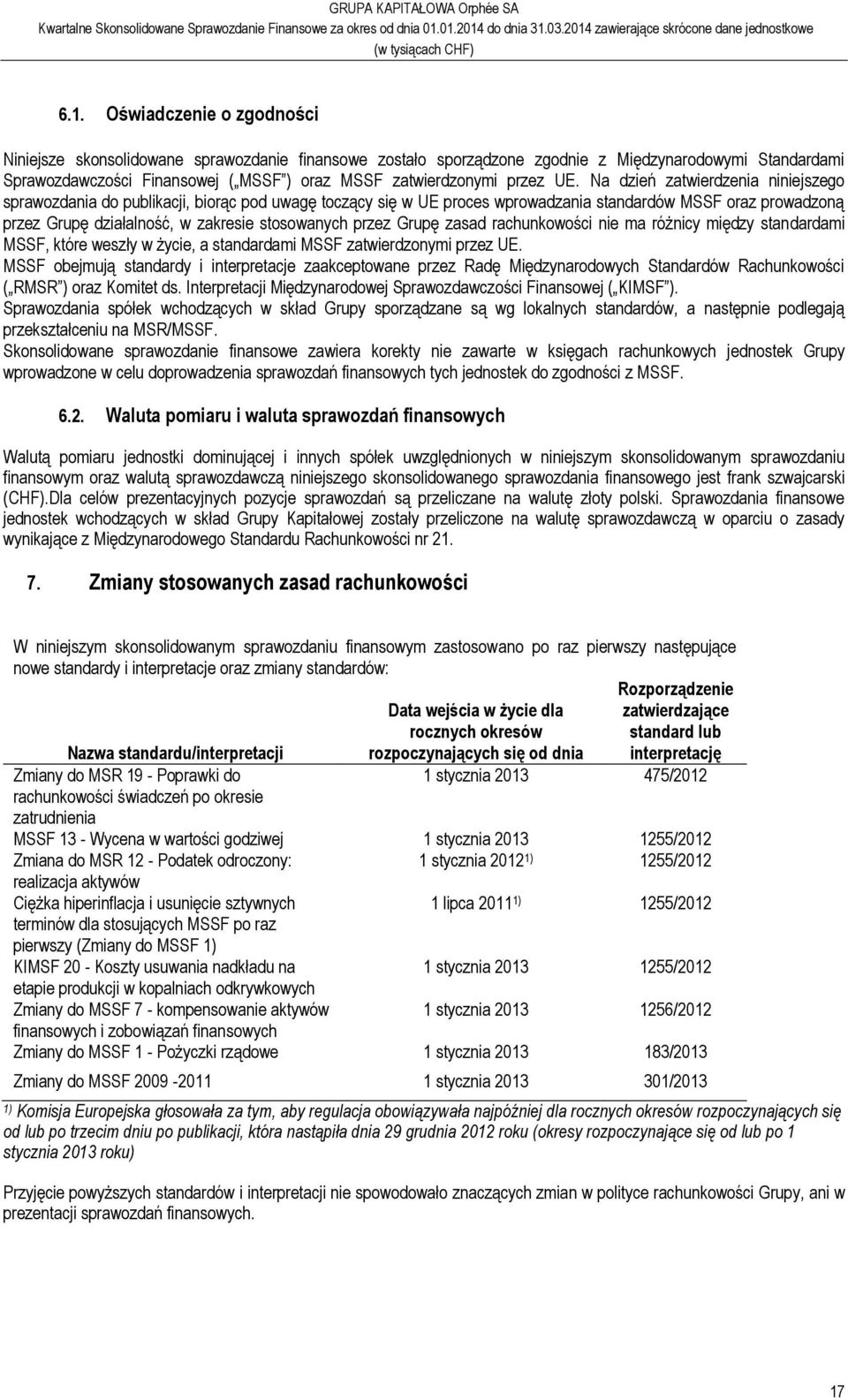 Na dzień zatwierdzenia niniejszego sprawozdania do publikacji, biorąc pod uwagę toczący się w UE proces wprowadzania standardów MSSF oraz prowadzoną przez Grupę działalność, w zakresie stosowanych