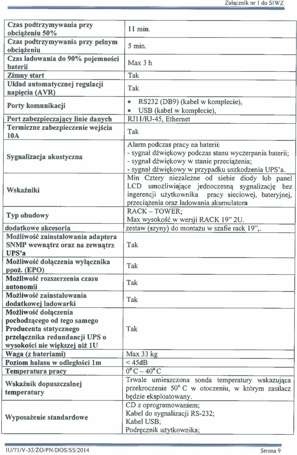 USB (kabel w komplecie), RJI 1/RJ-45, Ethernet Tak Alarm podczas pracy na baterii: Sygnalizacja akustyczna - sygnał dźwiękowy podczas stanu wyczerpania baterii; dźwiękowy w stanie przeciążenia; -