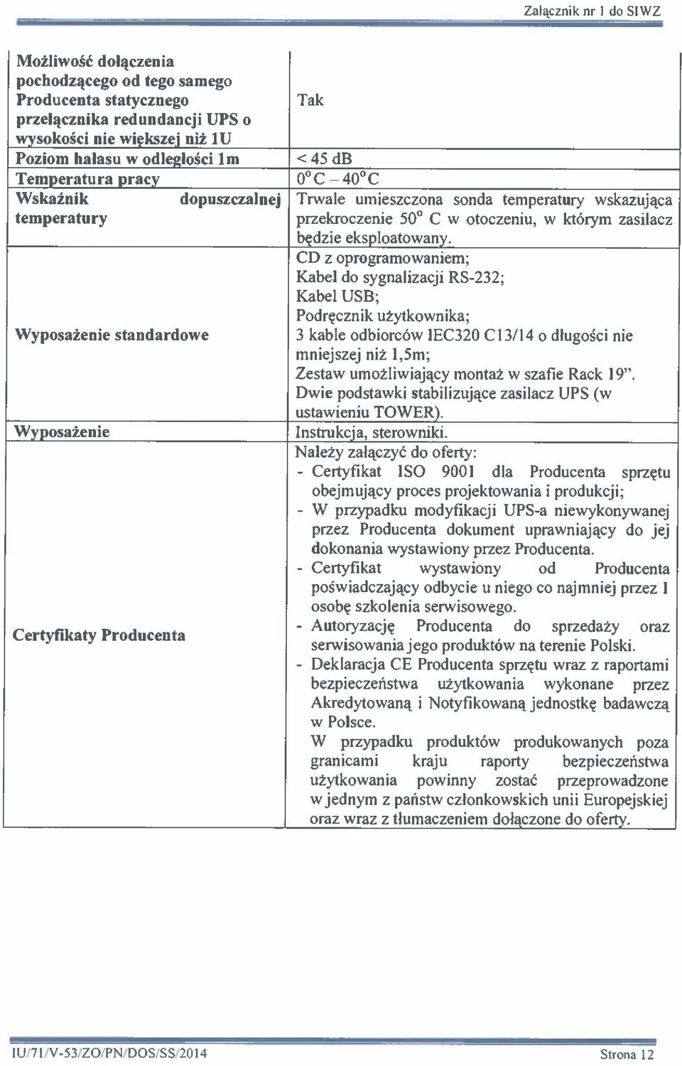 CD z oprogramowaniem; Kabel do sygnalizacji RS-232; Kabel USB; Podręcznik użytkownika; Wyposażenie standardowe 3 kable odbiorców 1EC320 C 13/14 o długości nie mniejszej niż 1,5m; Zestaw umożliwiający