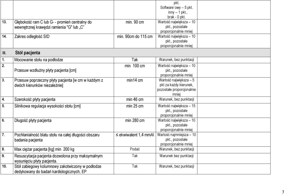 Przesuw poprzeczny płyty pacjenta [w cm w każdym z dwóch kierunków niezależnie] min14 cm Wartość największa 5 pkt za każdy kierunek, pozostałe proporcjonalnie mniej 4.