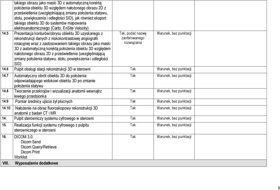5 Prezentacja konturów/obrysu obiektu 3D uzyskanego z rekonstrukcji danych z niskokontrastowej angiografii rotacyjnej wraz z zastosowaniem  SID) Tak, podać nazwę zaoferowanego rozwiązania Warunek,