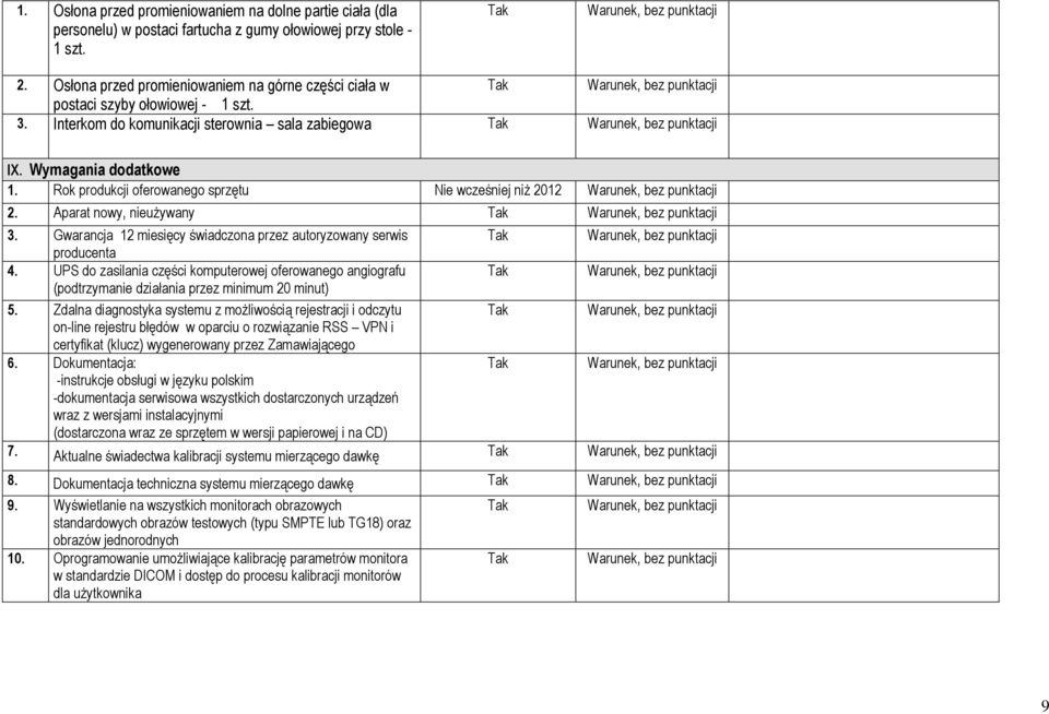 Rok produkcji oferowanego sprzętu Nie wcześniej niż 2012 Warunek, bez punktacji 2. Aparat nowy, nieużywany 3. Gwarancja 12 miesięcy świadczona przez autoryzowany serwis producenta 4.