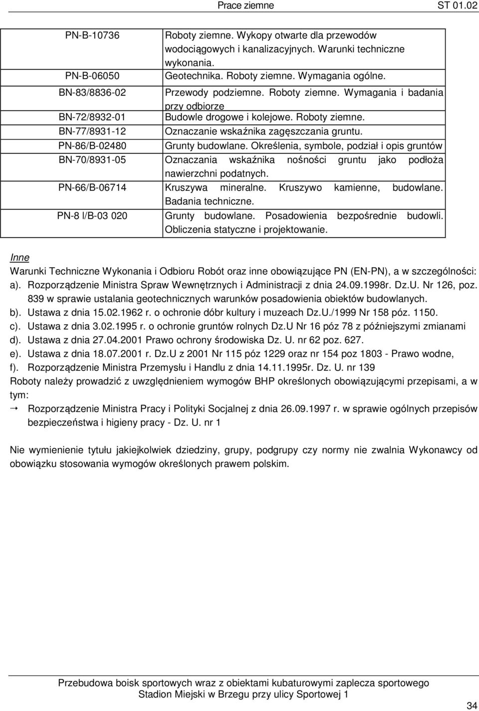 Określenia, symbole, podział i opis gruntów BN-70/8931-05 Oznaczania wskaźnika nośności gruntu jako podłoża nawierzchni podatnych. PN-66/B-06714 Kruszywa mineralne. Kruszywo kamienne, budowlane.