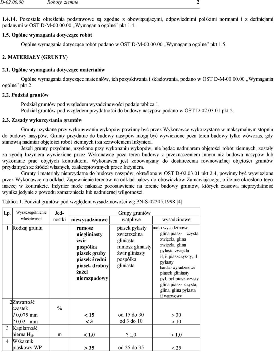 5. 2. MATERIAŁY (GRUNTY) 2.1. Ogólne wymagania dotyczące materiałów Ogólne wymagania dotyczące materiałów, ich pozyskiwania i składowania, podano w OST D-M-00.00.00 Wymagania ogólne pkt 2. 2.2. Podział gruntów Podział gruntów pod względem wysadzinowości podaje tablica 1.