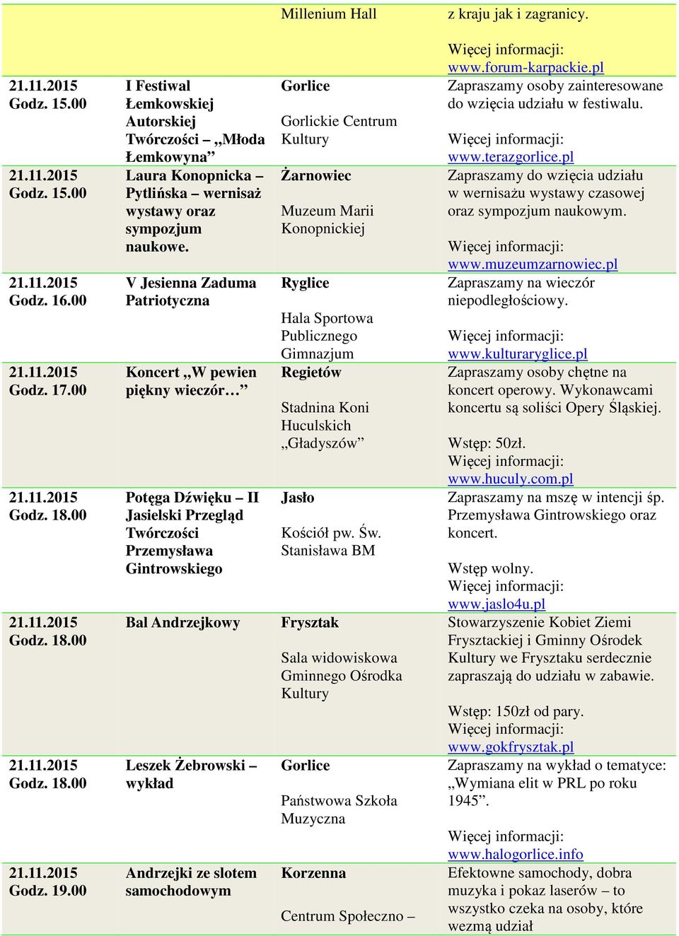 V Jesienna Zaduma Patriotyczna Koncert W pewien piękny wieczór Potęga Dźwięku II Jasielski Przegląd Twórczości Przemysława Gintrowskiego Bal Andrzejkowy Leszek Żebrowski wykład Andrzejki ze slotem