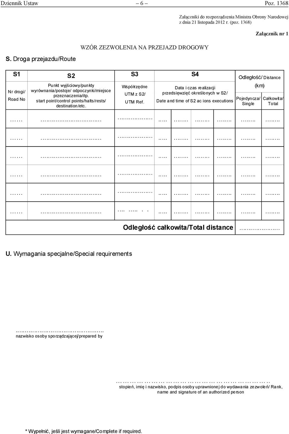 odpoczynki/miejsce c. przeznaczenia/itp. start point/control points/halts/rests/ destination/etc. M Współrzędne UTM Re. UTM z S2/ UTM Ref.