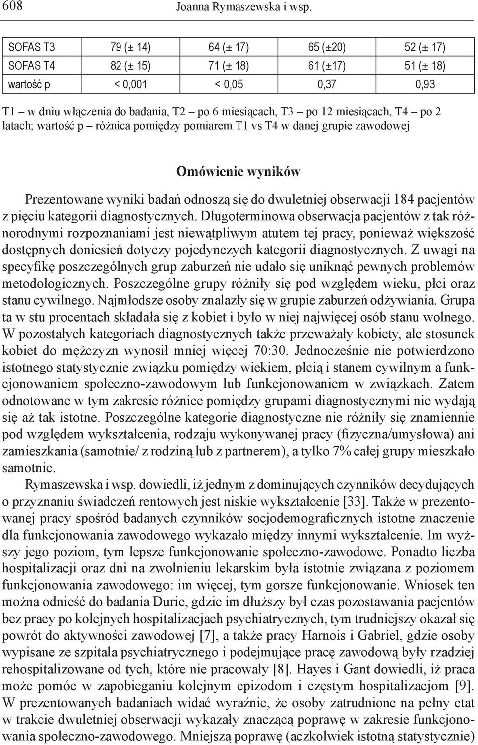 miesiącach, T4 po 2 latach; wartość p różnica pomiędzy pomiarem T1 vs T4 w danej grupie zawodowej Omówienie wyników Prezentowane wyniki badań odnoszą się do dwuletniej obserwacji 184 pacjentów z