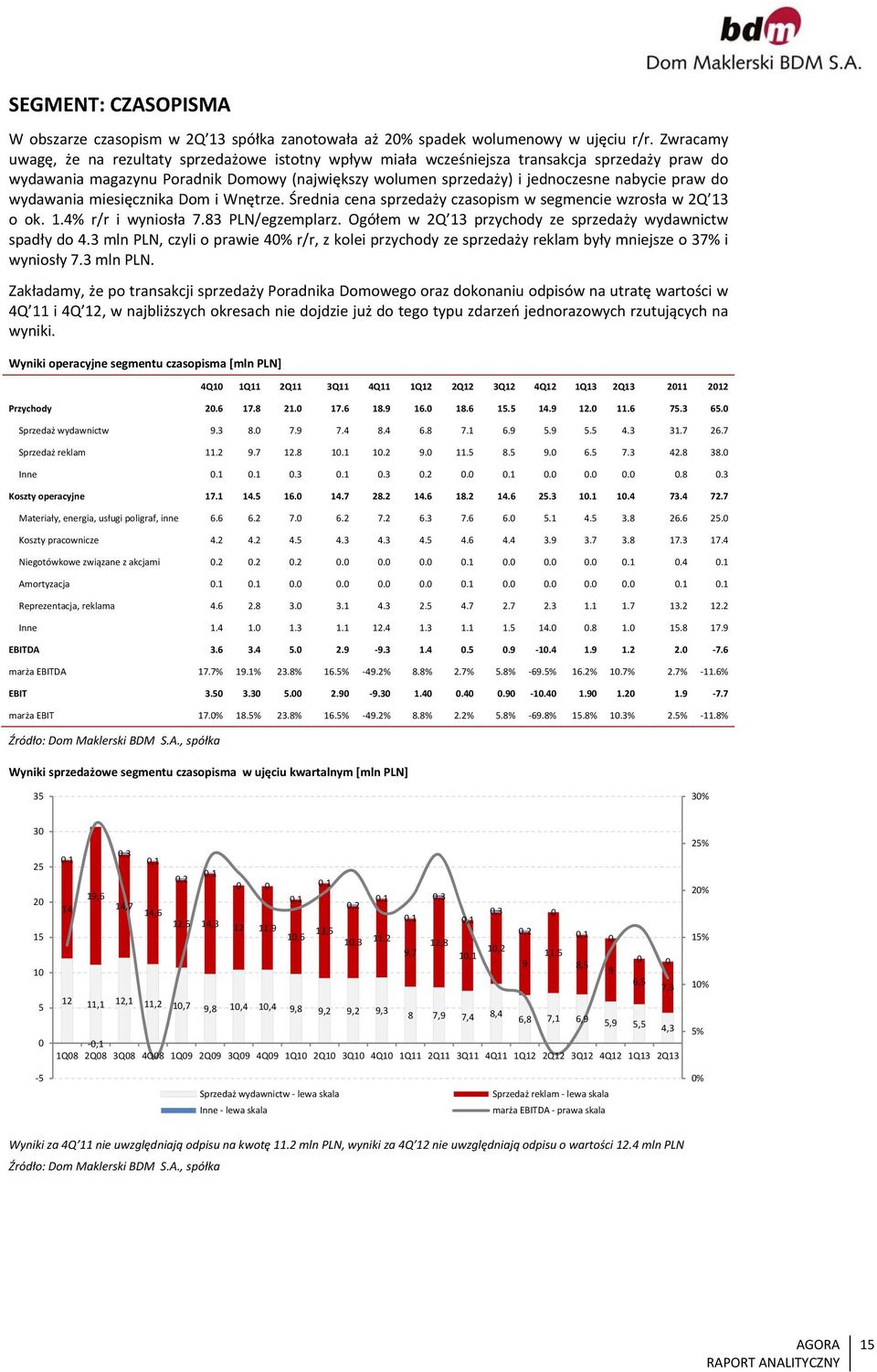 do wydawania miesięcznika Dom i Wnętrze. Średnia cena sprzedaży czasopism w segmencie wzrosła w 2Q 13 o ok. 1.4% r/r i wyniosła 7.83 PLN/egzemplarz.