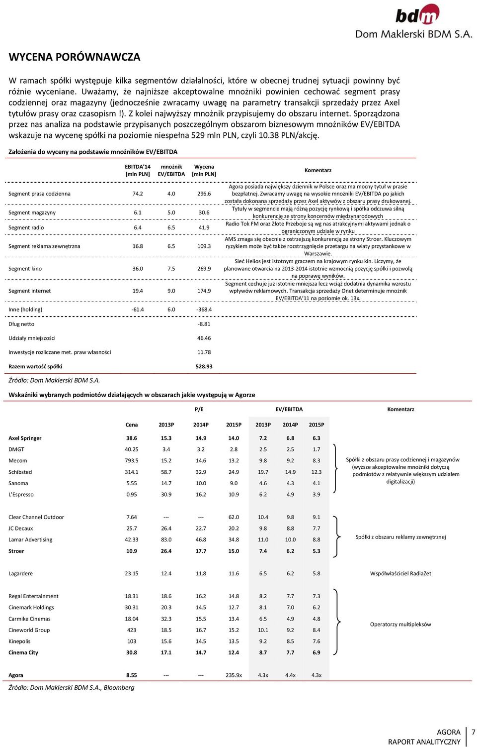 czasopism!). Z kolei najwyższy mnożnik przypisujemy do obszaru internet.