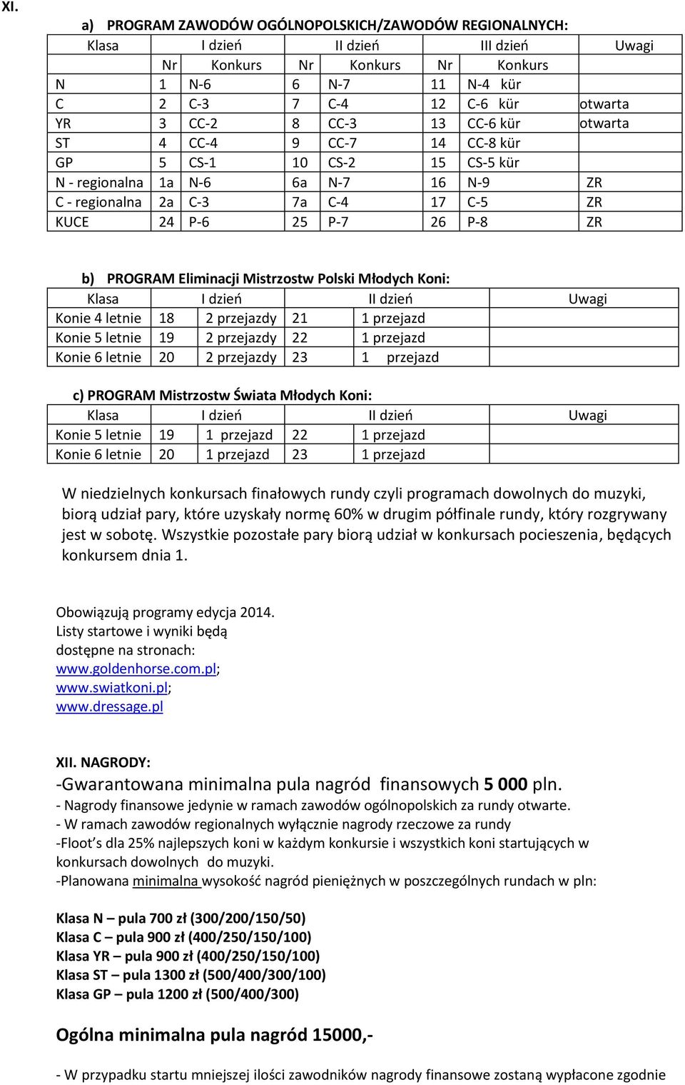 PROGRAM Eliminacji Mistrzostw Polski Młodych Koni: Klasa I dzień II dzień Uwagi Konie 4 letnie 18 2 przejazdy 21 1 przejazd Konie 5 letnie 19 kwa 2 przejazdy 22 1 przejazd Konie 6 letnie 20 2