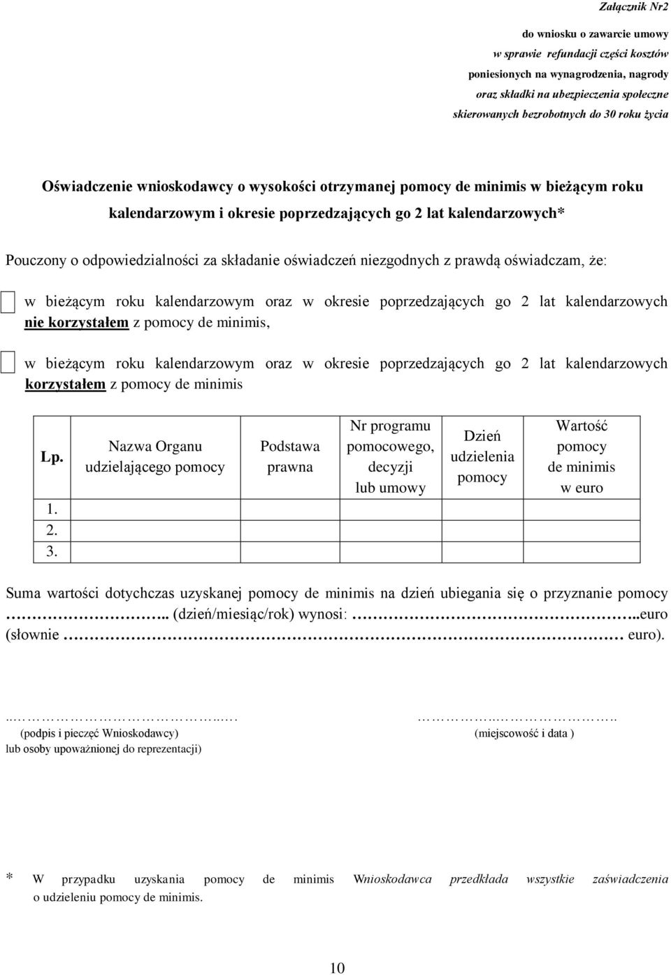 oświadczeń niezgodnych z prawdą oświadczam, że: w bieżącym roku kalendarzowym oraz w okresie poprzedzających go 2 lat kalendarzowych nie korzystałem z pomocy de minimis, w bieżącym roku kalendarzowym