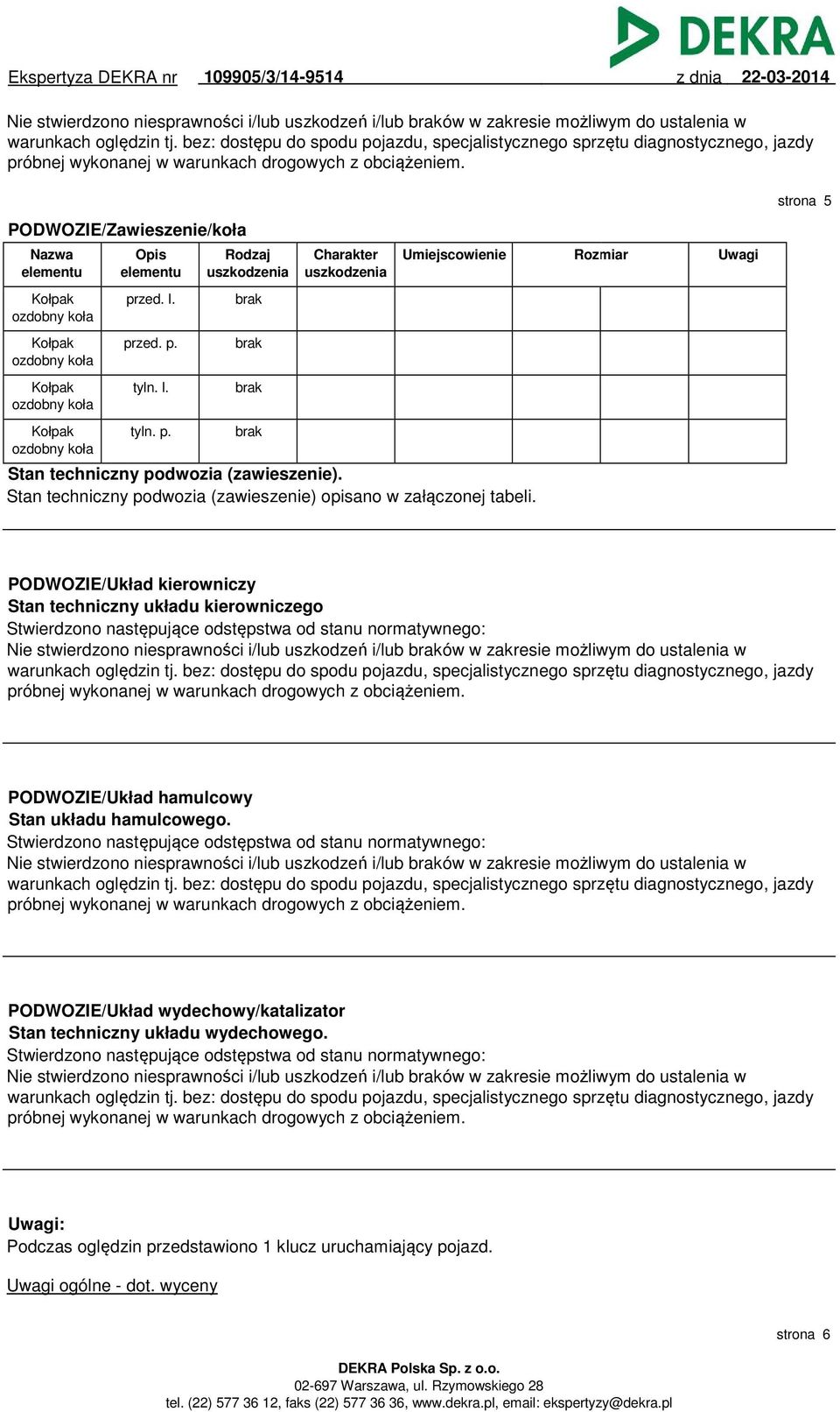 PODWOZIE/Zawieszenie/koła Nazwa elementu Kołpak ozdobny koła Kołpak ozdobny koła Kołpak ozdobny koła Kołpak ozdobny koła Opis elementu pr