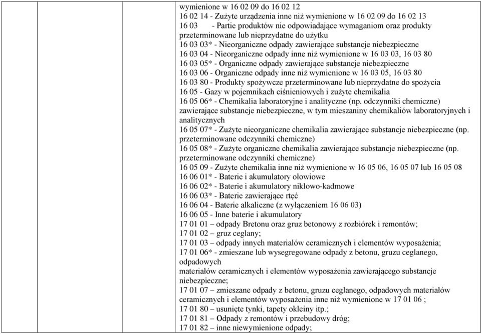 zawierające substancje niebezpieczne 16 03 06 - Organiczne odpady inne niż wymienione w 16 03 05, 16 03 80 16 03 80 - Produkty spożywcze przeterminowane lub nieprzydatne do spożycia 16 05 - Gazy w