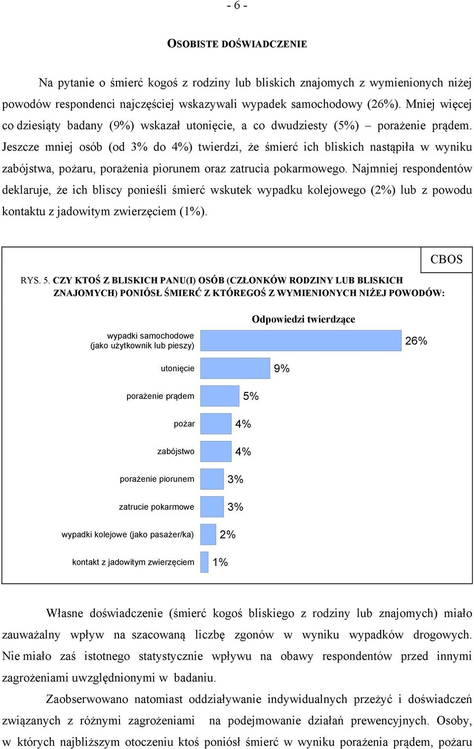 Jeszcze mniej osób (od 3% do 4%) twierdzi, że śmierć ich bliskich nastąpiła w wyniku zabójstwa, pożaru, porażenia piorunem oraz zatrucia pokarmowego.