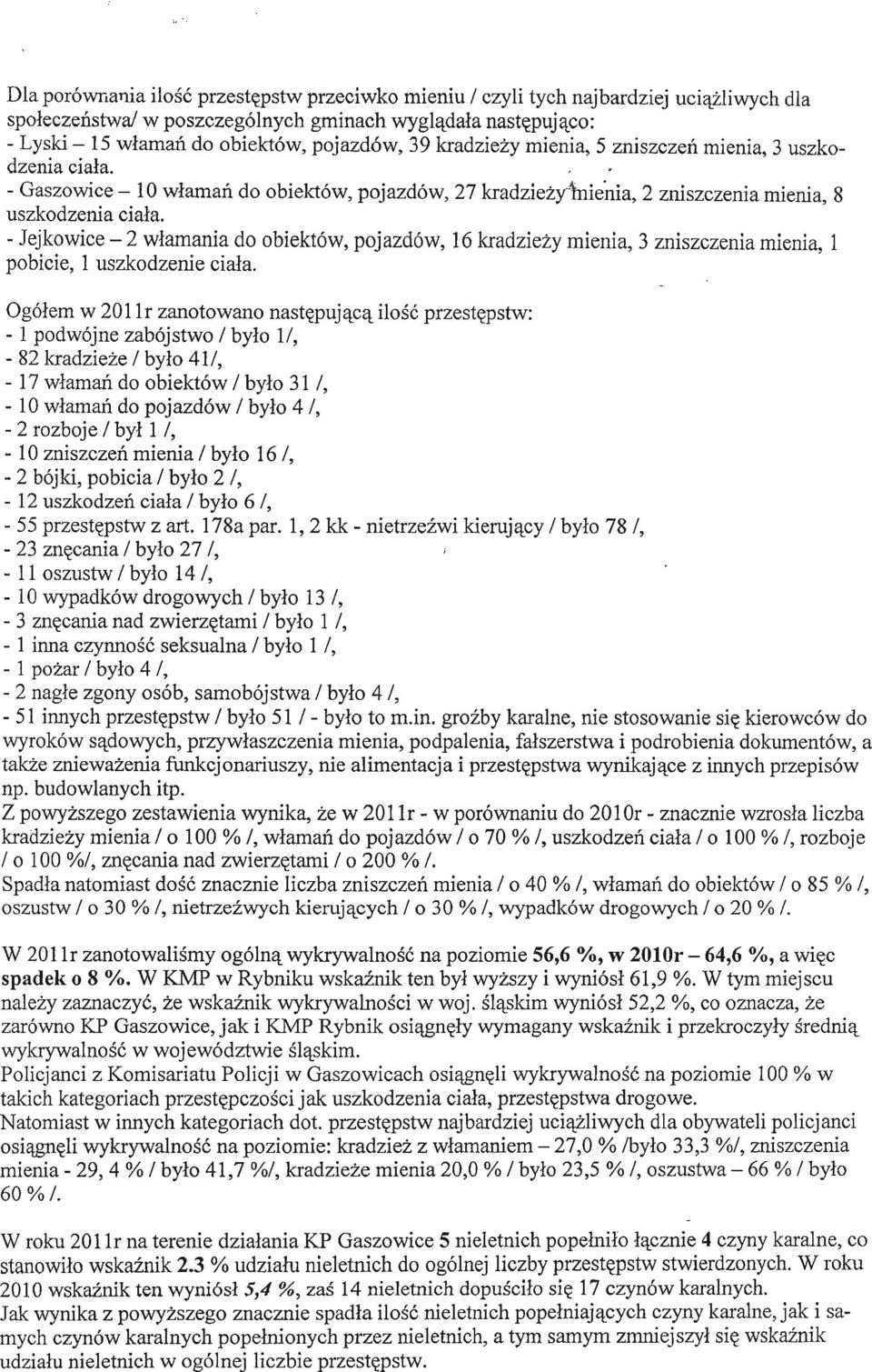 - Gaszowice - 10 włamań do obiektów, pojazdów, 27 kradzieży-mienia, 2 zniszczenia mienia, 8 uszkodzenia ciała.