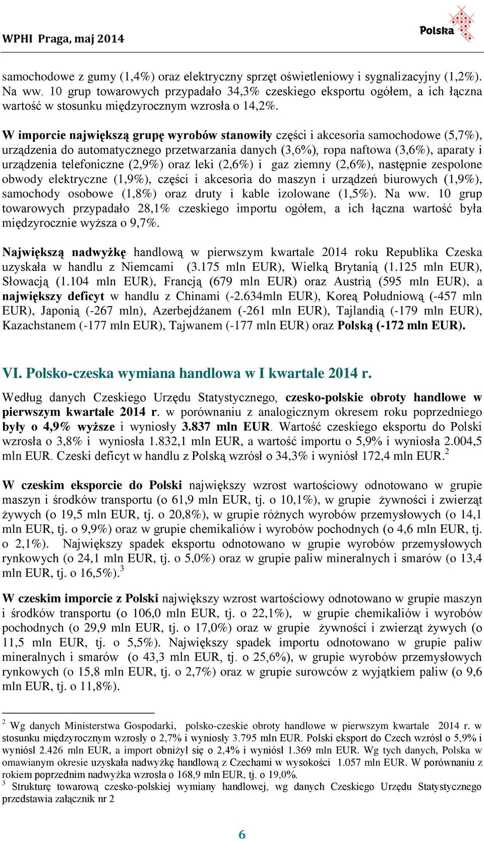 W imporcie największą grupę wyrobów stanowiły części i akcesoria samochodowe (5,7%), urządzenia do automatycznego przetwarzania danych (3,6%), ropa naftowa (3,6%), aparaty i urządzenia telefoniczne